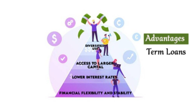 Understanding Term Loans and Their Benefits